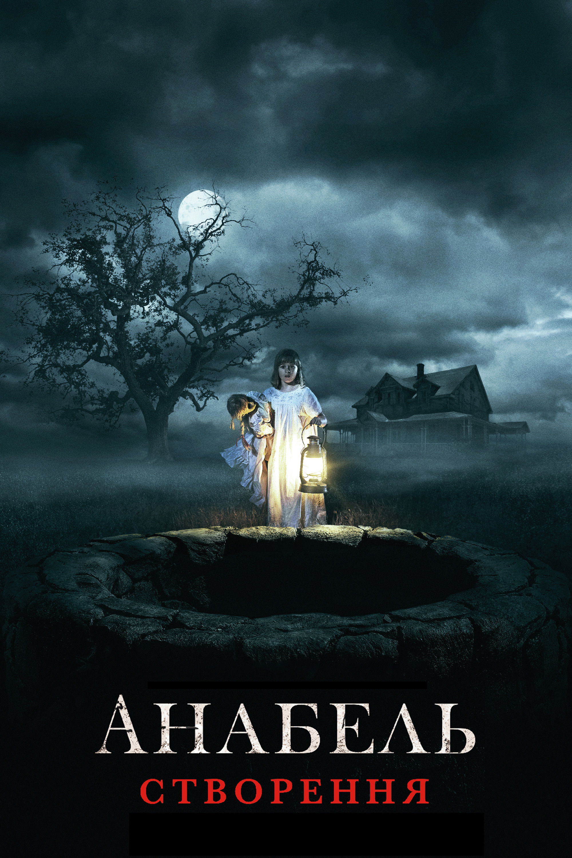 Анабель 2: Створення